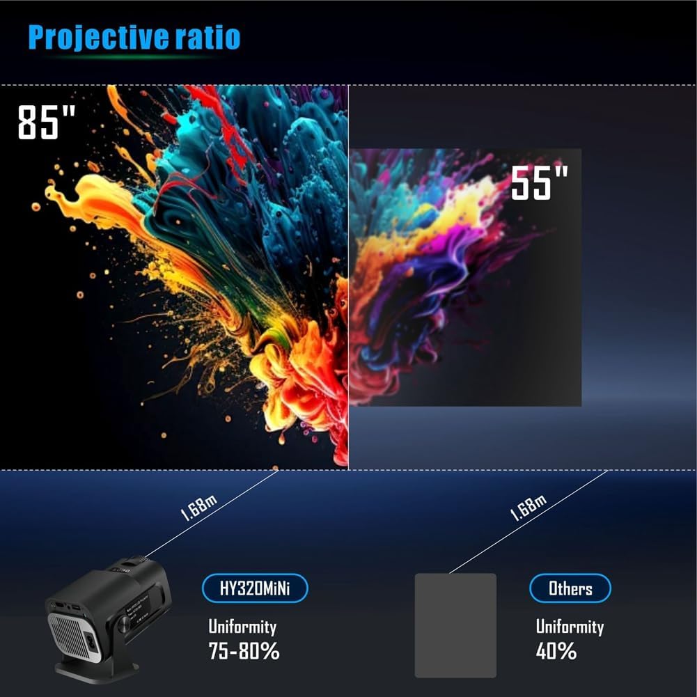 hy320 mini smart projector hy320 mini smart projector