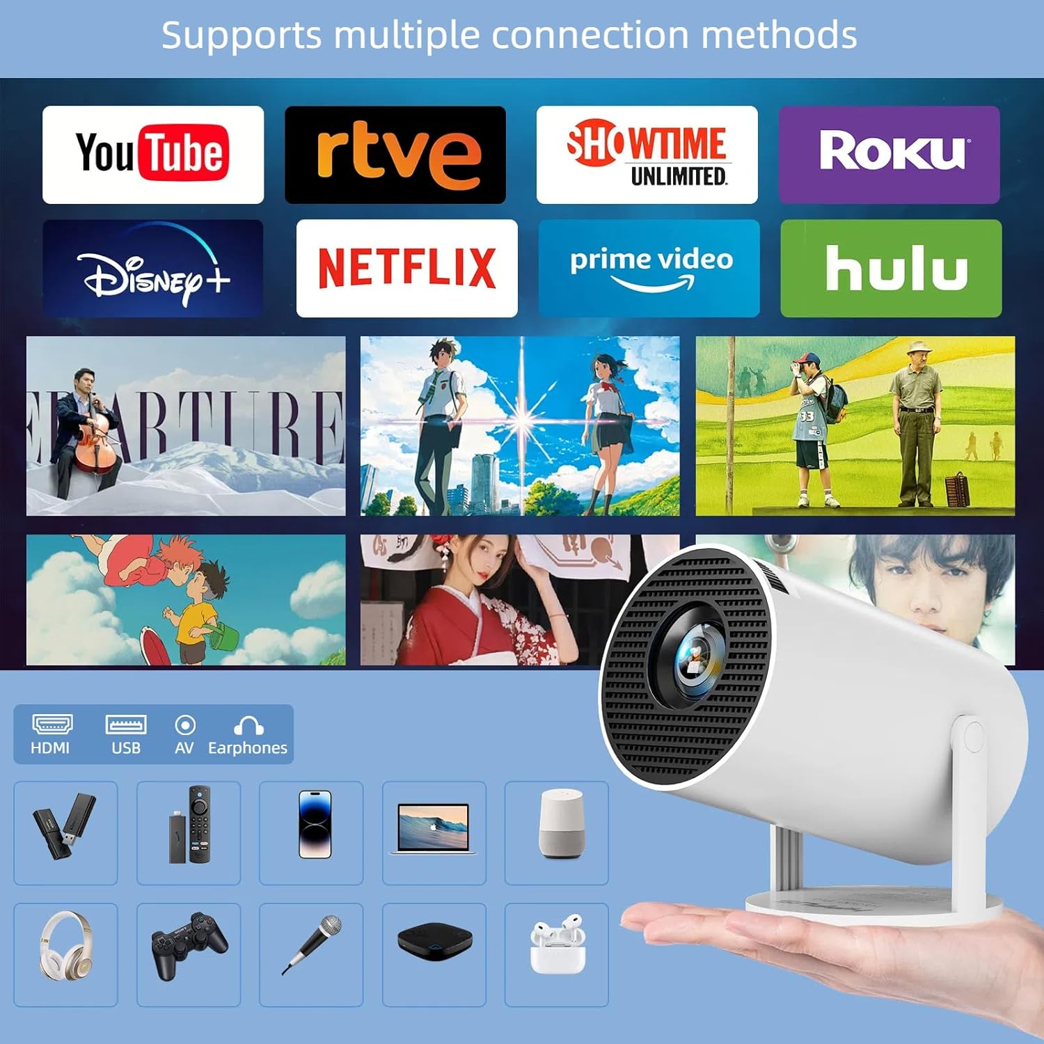 hy300pro game console mini projector hy300pro game console mini projector